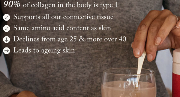 Pure Marine Collagen Powder with Vitamin C
